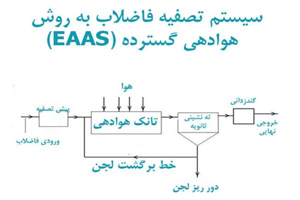 bahrebardari46A09DA9A-CF85-7F6B-DBAE-4A1CBAD3E1EB.jpg